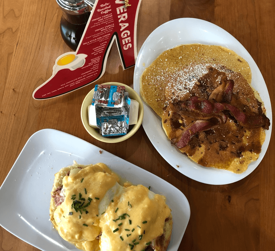Eat Your Breakfast! 
